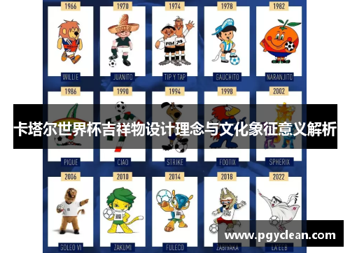 卡塔尔世界杯吉祥物设计理念与文化象征意义解析