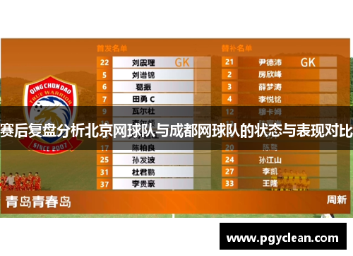 赛后复盘分析北京网球队与成都网球队的状态与表现对比
